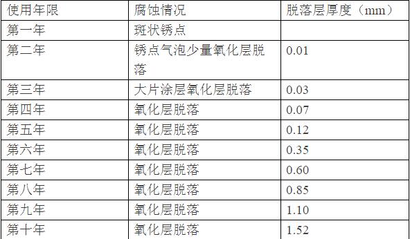 QQ截图20180131143232.jpg